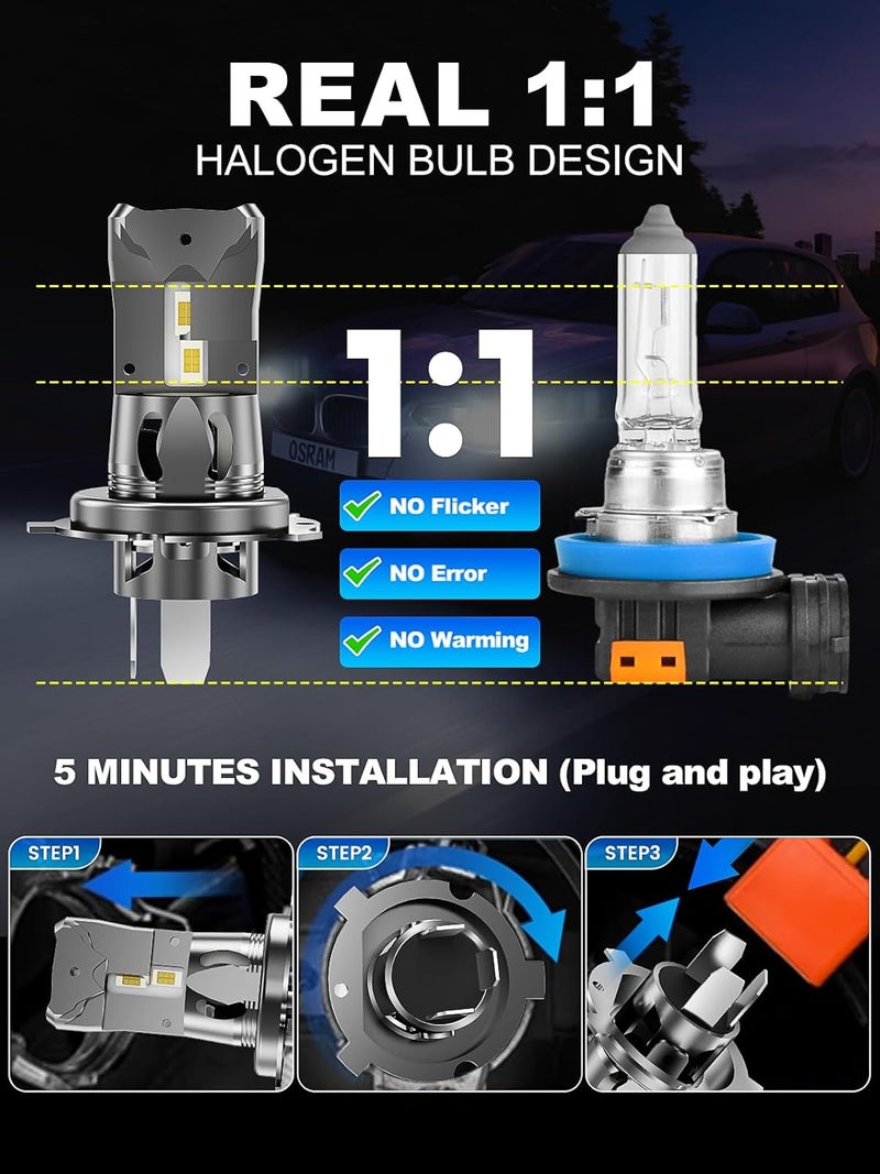 rimthin H4/9003 Fog Light Bulbs, 32,000LM Super Bright 1:1 Mini Size, 6000K Cool White Fog Lights with Cooling Fan, Plug and Play, Pack of 2 - Image 3